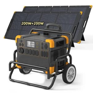 Portable Power Station